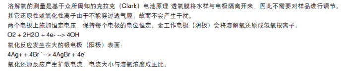 HACH/哈希气体分析仪图3