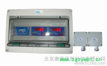 气体分析仪-有毒可燃气气体泄漏报警仪A14/A11-图2