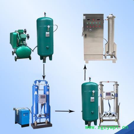 铨聚品牌 内包车间臭氧发生器,臭氧杀菌器,臭氧灭菌设备,臭氧机