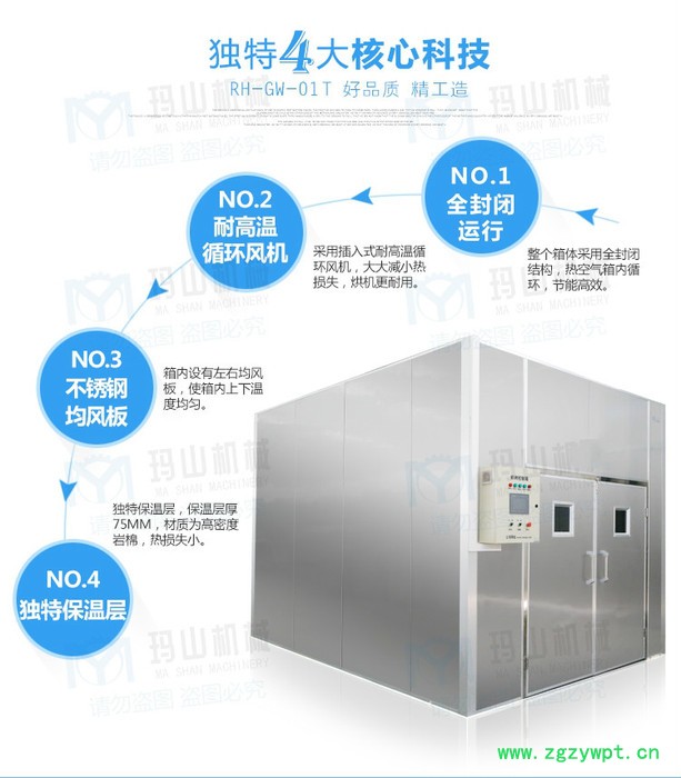 玛山RH-GW-01T 烘箱图8