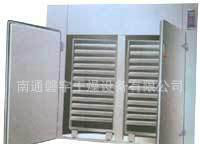 常州货源  葡萄干专用节能环保CT-C系列热风循环烘箱图3