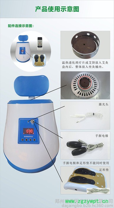 河南艾灸能量养生仪艾灸设备坐灸仪艾灸凳高效聚能图2