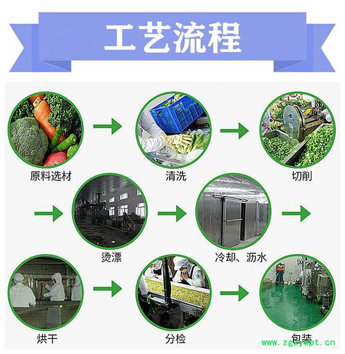 淫羊藿粉 可定制 六盘韵 水溶 资质齐全图6