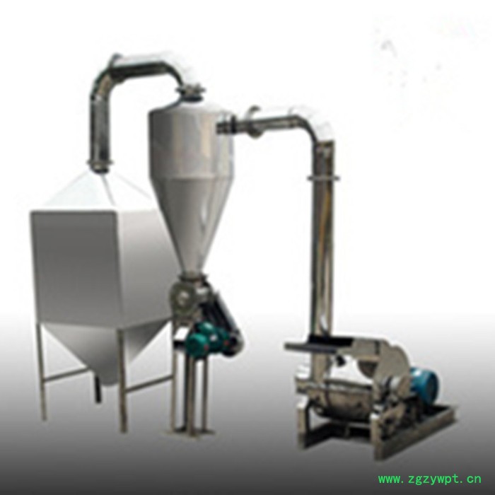 泰丰锤片式秸秆粉草面子机 豆杆磨粉粉碎机 除尘石膏粉碎机图7