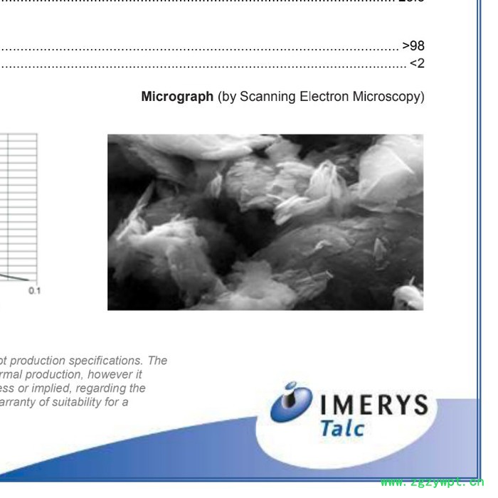 滑石粉样品免费提供 imerys涂料滑石粉 Mistron MOMONIX涂料用 进口滑石粉图3