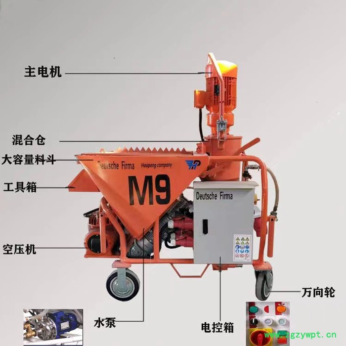 新型室内石膏粉墙机方便省时安全图5