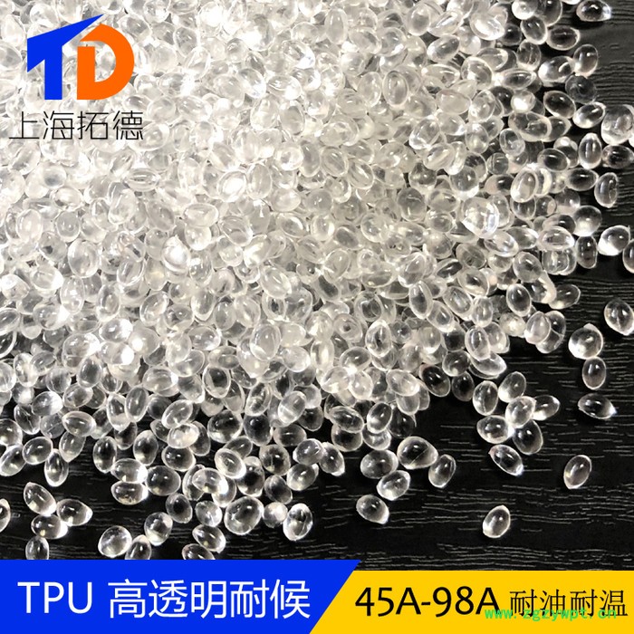 TPU添加滑石粉图3