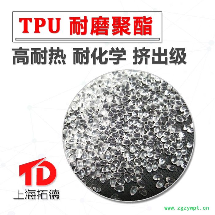 TPU添加滑石粉图4