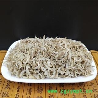 人指甲 手爪甲 人退 筋退中药材图2