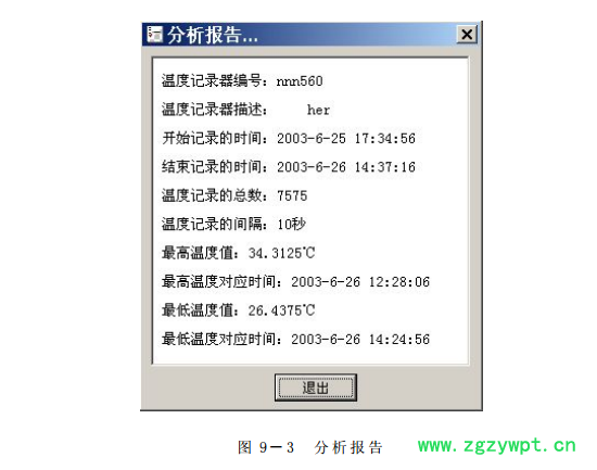 便携式温度记录器，高温型温度验证仪，不锈钢探针温度记录器，整机投入式温度记录器，药企温度验证仪