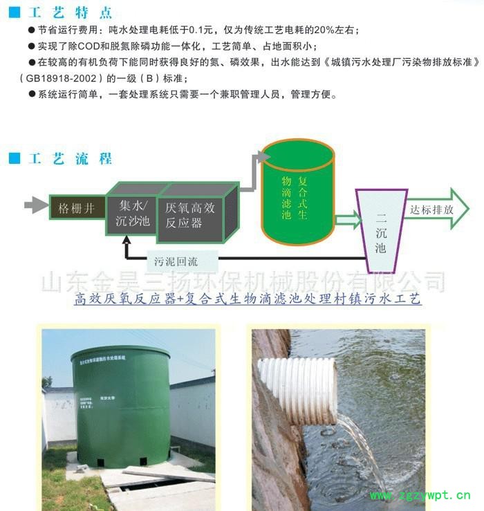 厌氧反应器效果