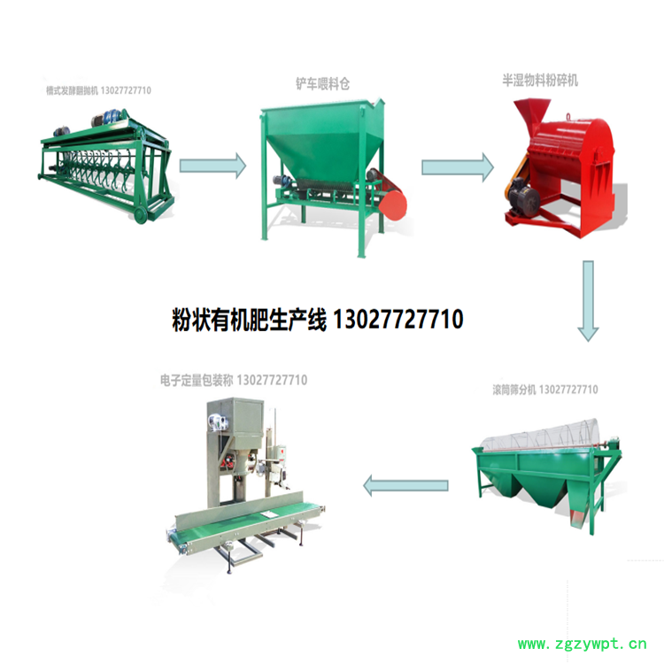有机肥发酵罐 槽式翻堆机 官网