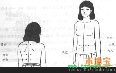 供应国内较好拔火罐减肥培训机构 减肥培训班 中医经洛火罐减肥图4