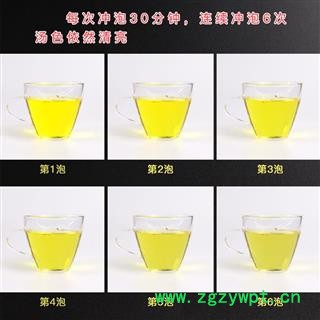 九盛堂 藏红花 臧红花西藏伊朗迪拜图4