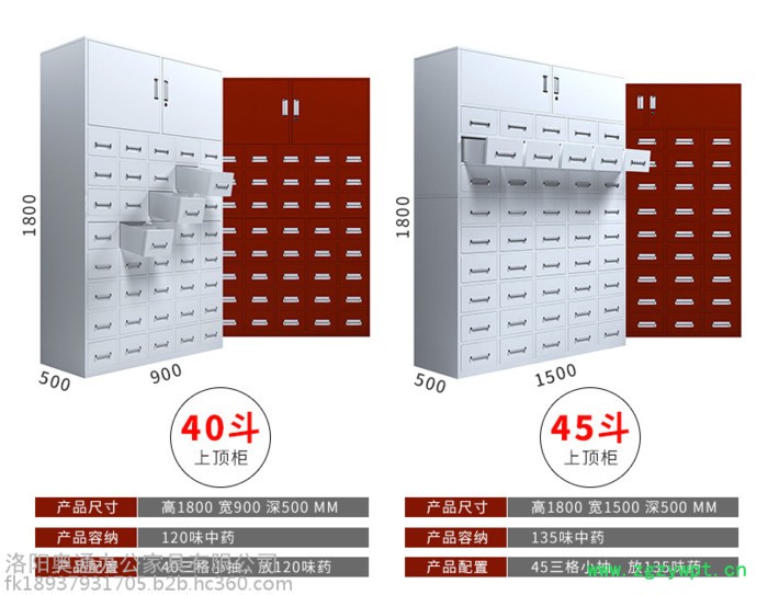 奥通LY-088 中药柜/不锈钢中药柜/中药橱/支持定制/厂家直供图5