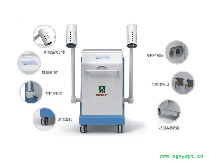 博恩中药**价格 中药**河南厂家图2