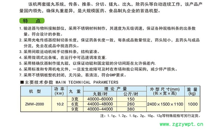 新盛 中药机械 ZMW2000型六辊全自动中药制丸机图7