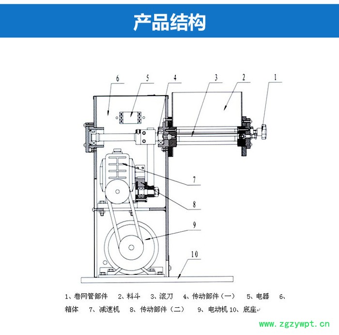 摇摆式制粒机 中药制粒机 粉末颗粒机 造粒机图3