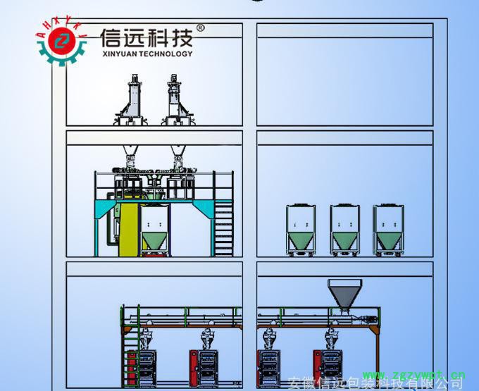 兽用中药散剂包装生产线图3
