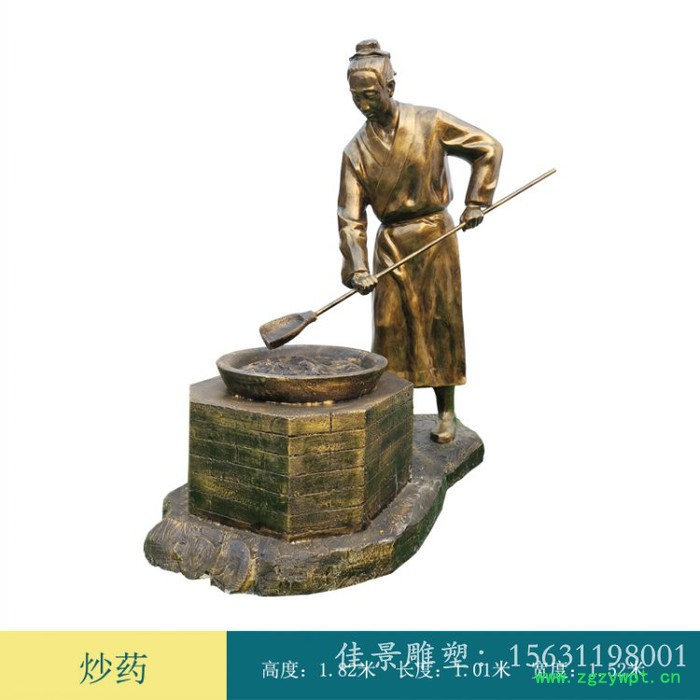 铸铜制药人物雕塑中药文化人物铜雕图3