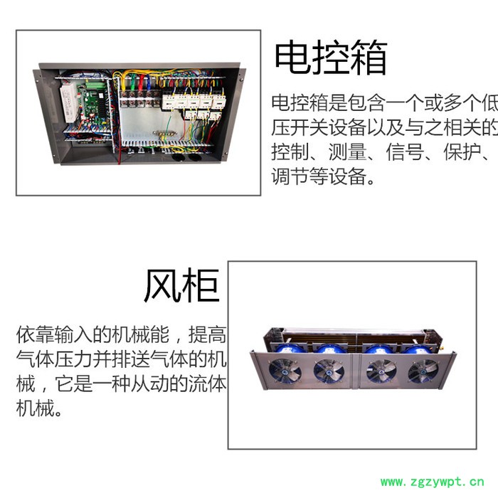 中药材干燥设备图3