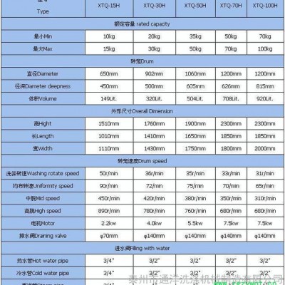 洗脱机 全自动洗脱机 全自动中药洗脱机