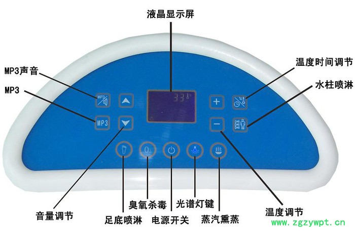 中药熏蒸太空舱美容减肥养生SPA图3