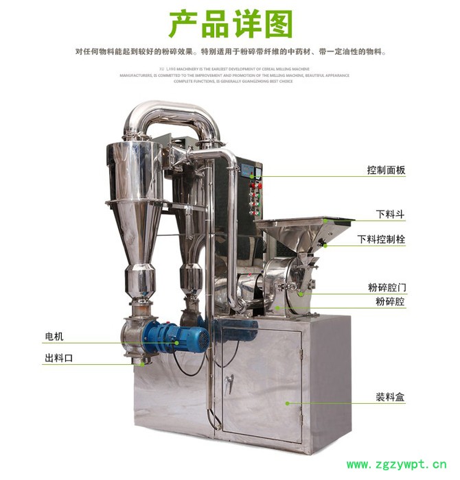 湖南旭朗中草药粉碎机组 超细多功能 旭朗中药粉碎机 打粉机五谷杂粮 粉碎机，高速粉碎机，中药粉碎机图3