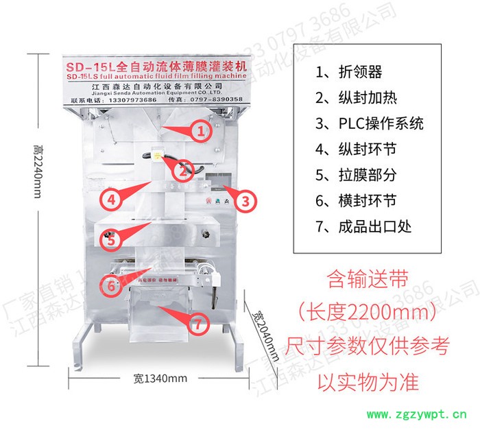 ** 森达 液体灌装机 流体薄膜灌装机 现货图8