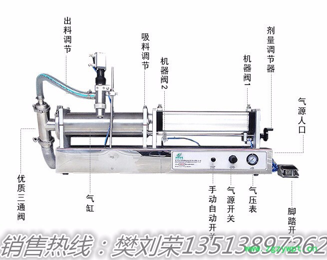 祥博XBGZJ_5000卧式气动液体灌装机  饮料食用油蜂蜜灌装机 大剂量液体灌灌装机 洗衣液灌装机 玻璃水灌装机图4