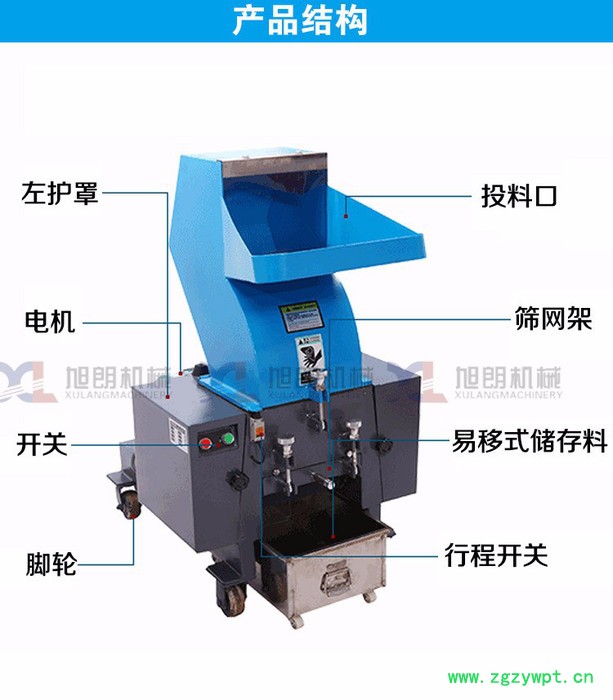 河南强力破碎机化工破碎机编织袋撕碎机骨头破碎机南阳中药破碎机生产厂家图2