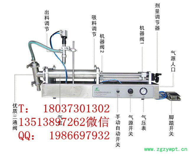 祥博三通阀液体灌装机饮料灌装机洗衣液灌装机润滑油灌装机图2