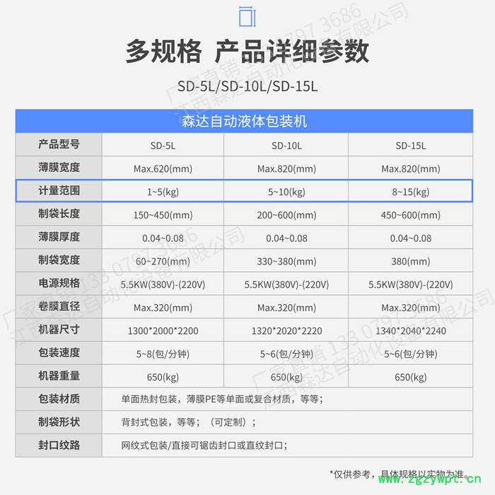 珠海森达建筑胶水灌装机供应 液体灌装机图3