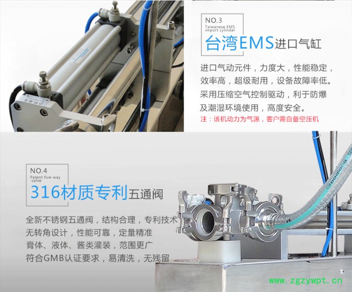 祥搏XBGZJ-500G 半自动灌装机 卧式灌装机 料斗膏体灌装机图2