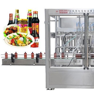 全自动伺服灌装机 全自动液体灌装机生产线（SFGG-2500