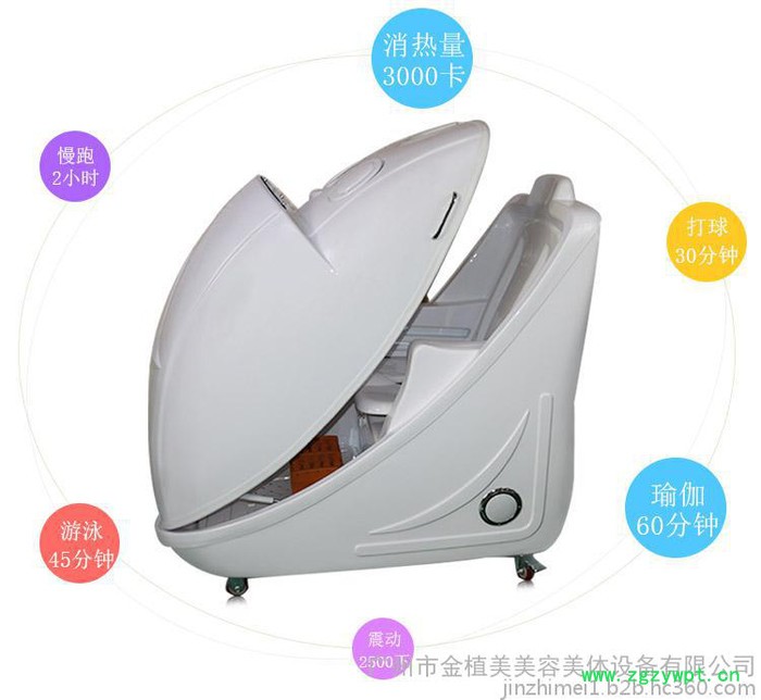 产后修复满月发汗舱中药熏蒸太空舱汗蒸水疗SPA仪器 月子养生舱产后熏蒸舱**图3