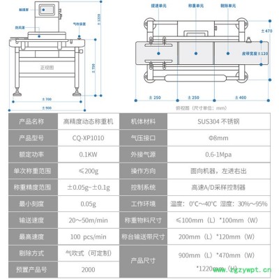 海鲜托盘式分选机器 自动重量分级称 鸡翅海参中药材重量分选称