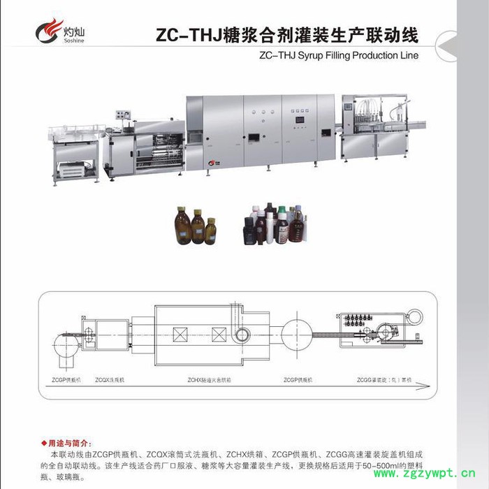 糖浆口服液灌装生产线图4