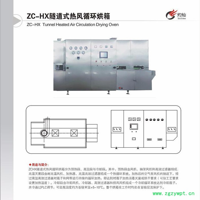 糖浆口服液灌装生产线图2