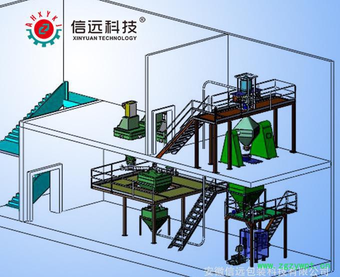 兽药预混剂自动灌装生产线图3