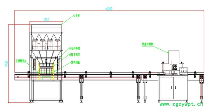 厂家批发全自动粮食灌装生产线全自动谷物灌装生产线全自动杂粮灌装生产线图2