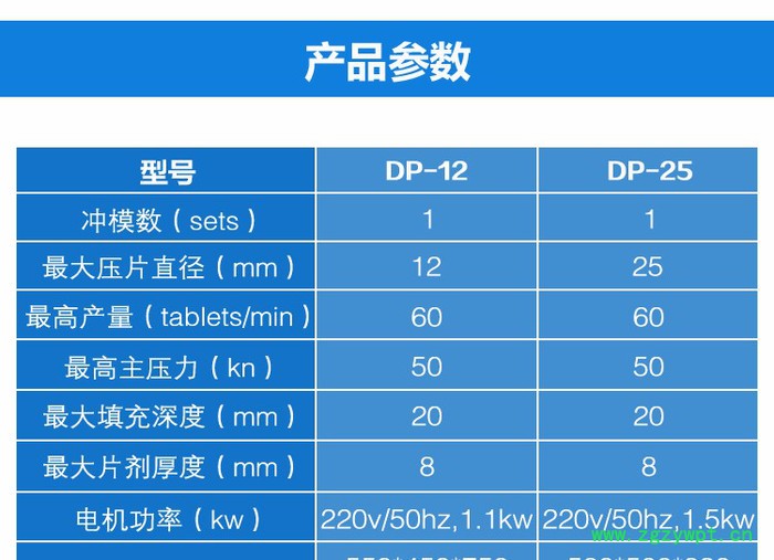 广州德工DP-25小型压片机 实验室小型压片机高端小型中药压片机图3