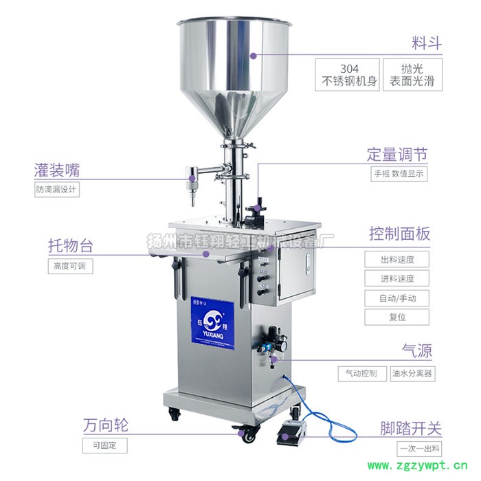 钰翔GZJ半自动定量膏体液体灌装机 洗手液凝胶蜂蜜化妆品灌装机图4