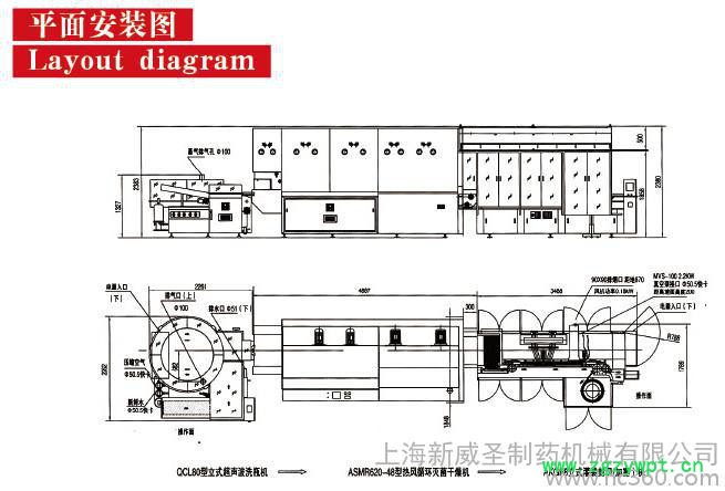 供应威圣AXLD安瓿西林瓶联动线通用洗烘灌 安瓿灌装生产线图3