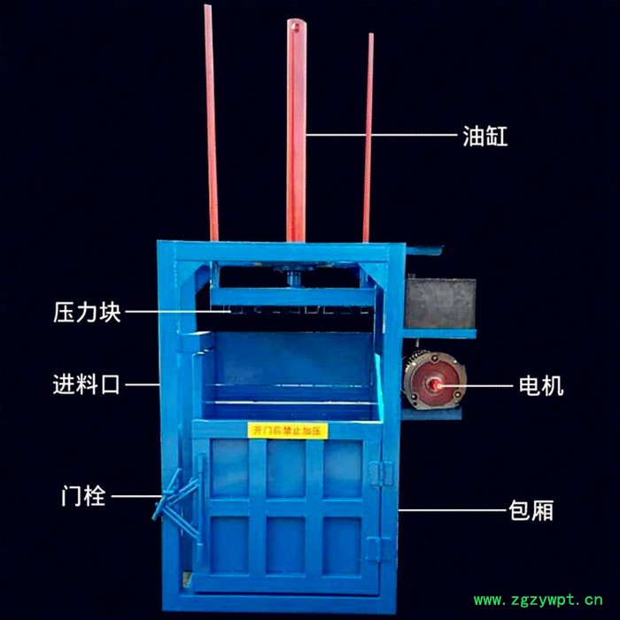 废棉花木屑打包机 中药材塑料捆扎机 专业打包各种废纸压包机富兴图5