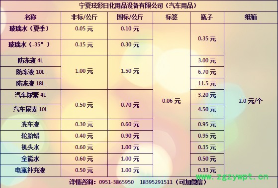 供应全自动灌装机、多头液体灌装机、洗手液生产设备图8