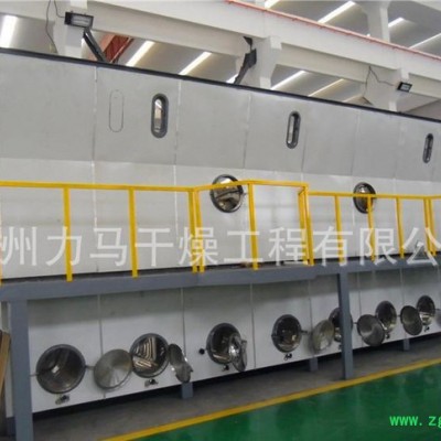 中药用箱式沸腾干燥器用户需求说明文件URS、连续式流态化干燥XF-50A