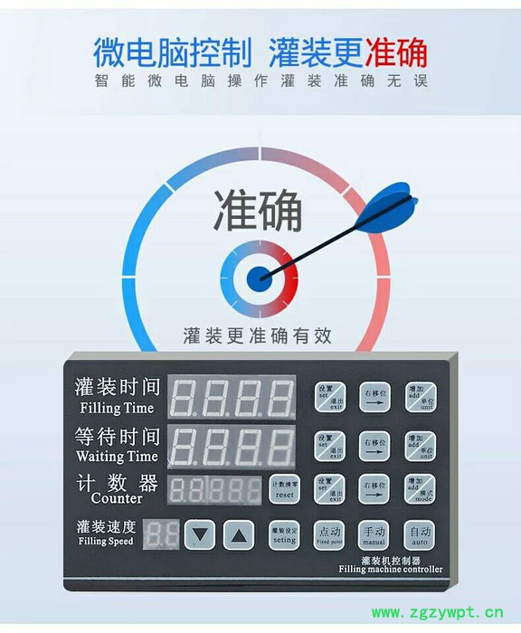 合康机械数控液体灌装机 白酒灌装图3