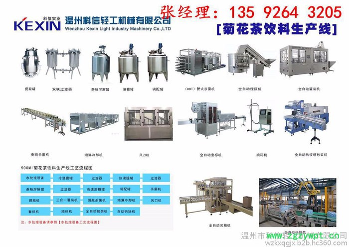 茶饮料生产线设备|2000瓶-15000瓶每小时中小型凉茶饮料灌装生产线全套设备图8