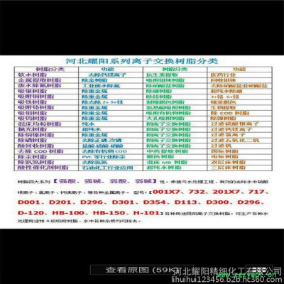 中药提取树脂 阴离子交换树脂生产厂家提供技术支持D301阴树脂厂